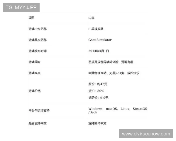 letou 官网提供全面的游戏资讯与最新优惠活动介绍