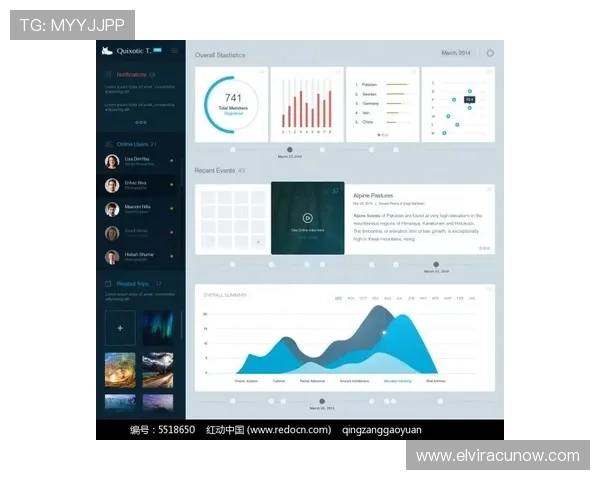 乐健体育网页版登录界面操作指南新手必看 乐健体育网页版登录界面操作指南新手必看