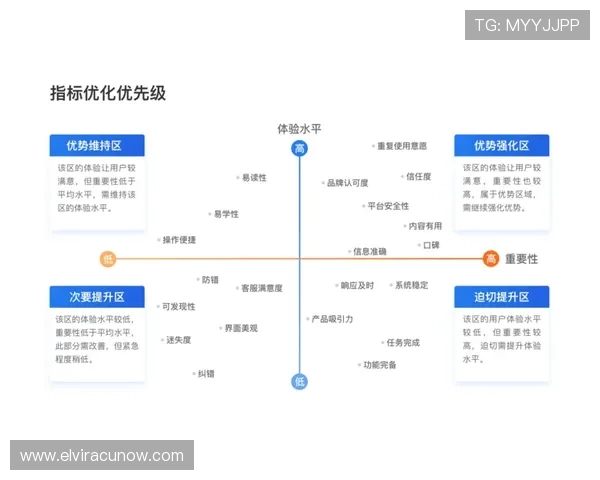 乐动体育app评价：界面设计是否人性化用户体验的全面评估